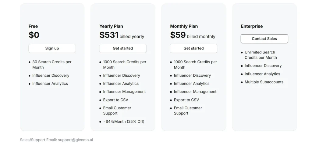 Gleemo pricing and costing